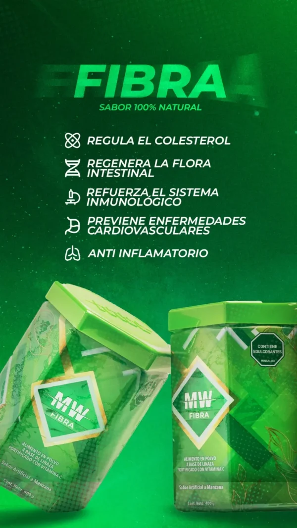 FIBRA MW ECUADOR