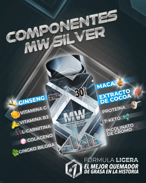 QUEMADOR DE GRASA MW SILVER