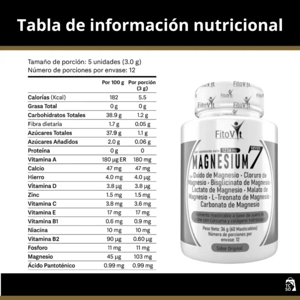 TODOS LOS MAGNESIOS EN UNO