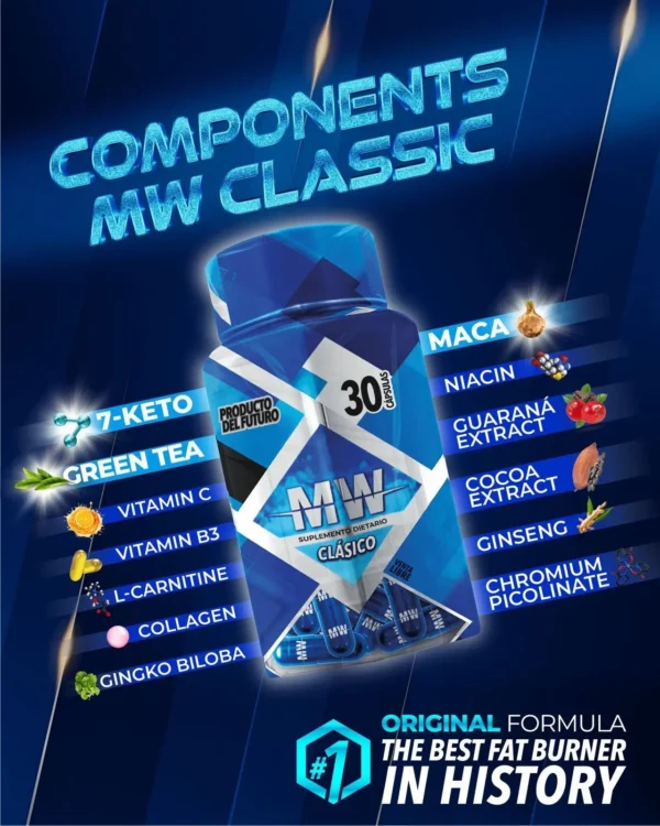 QUEMADOR MW ECUADOR