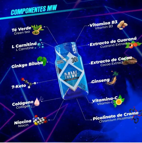 QUEMADOR MW ECUADOR
