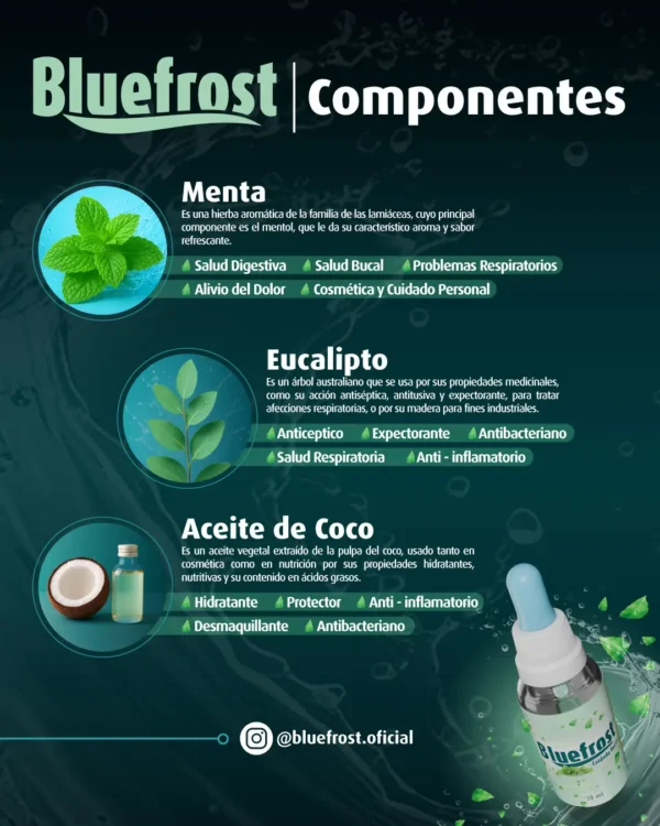 BLUEFROST PARA EL ALIENTO