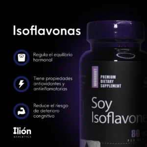Isoflavonas