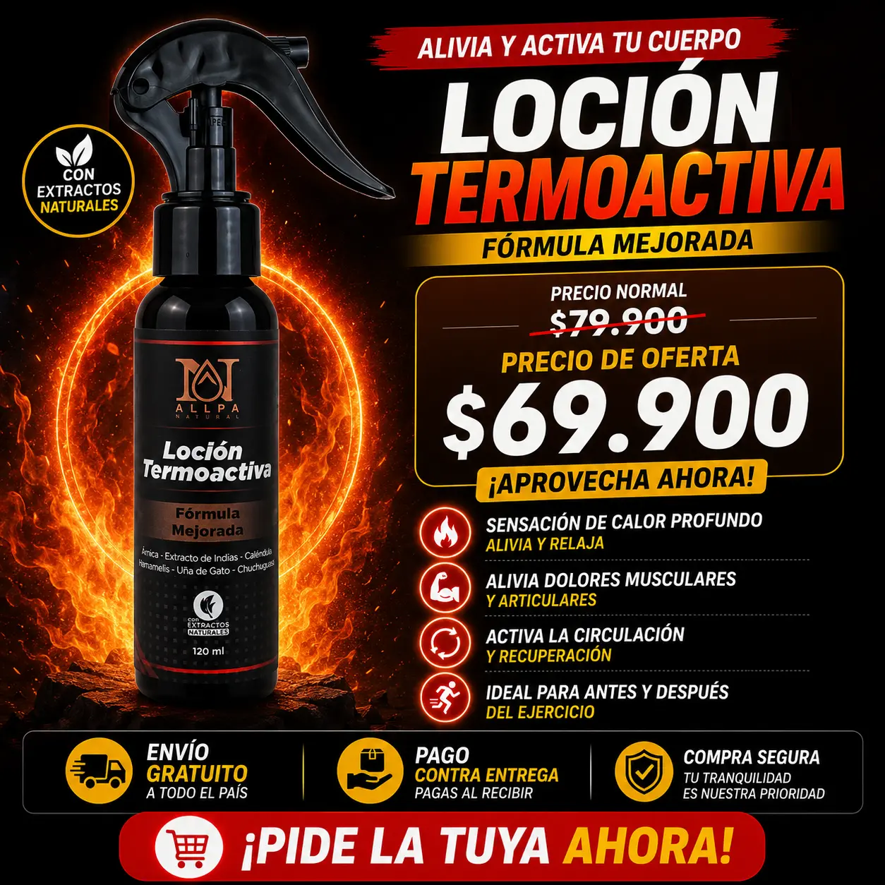 LOCION TERMO ACTIVA